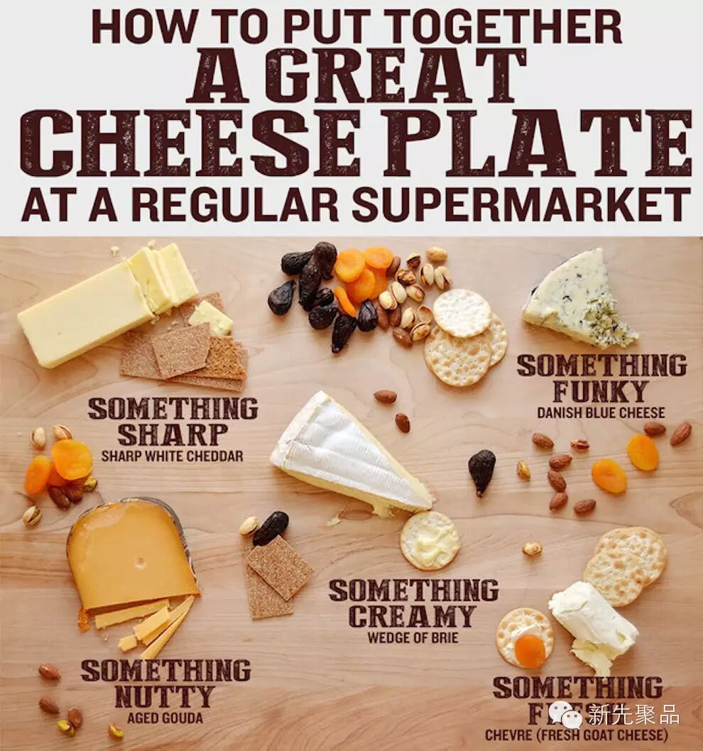 奶酪爱好者的福利,13张图表让你成为真正的奶酪达人