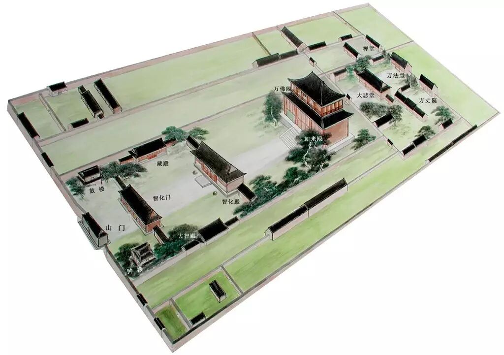 【北京博物馆】智化寺