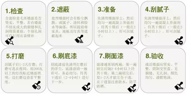 刷漆底漆_为什么现在都不刷底漆了_刷底漆要多长时间
