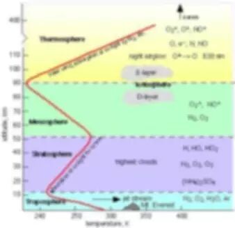 国防工业电子产品的热管理，难在哪里？的图2