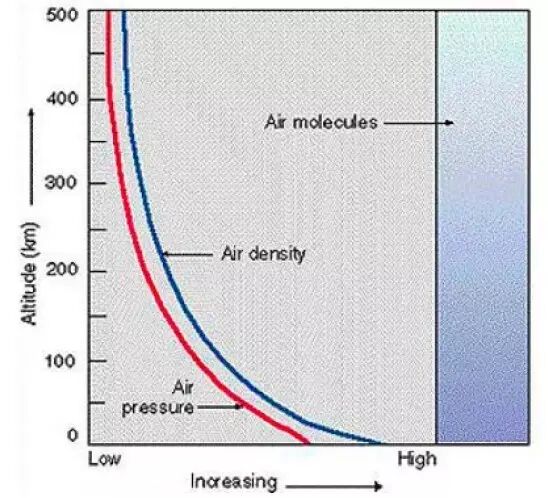 国防工业电子产品的热管理，难在哪里？的图3