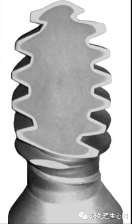 德国同步双频表面感应淬火技术，完美的图3