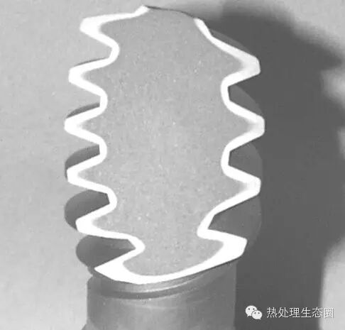 德国同步双频表面感应淬火技术，完美的图7