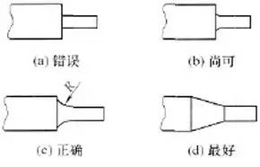 模具热处理变形与开裂的预防措施的图1