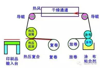 高檔包裝盒印刷_高檔印刷包裝盒_印刷高檔菜譜價(jià)格表