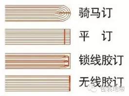 印刷高檔菜譜價(jià)格表_高檔包裝盒印刷_高檔印刷包裝盒