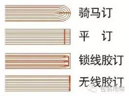 印刷高檔菜譜價格表_高檔包裝盒印刷_高檔印刷包裝盒