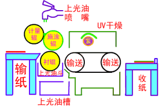 高檔印刷包裝盒_高檔包裝盒印刷_印刷高檔菜譜價(jià)格表