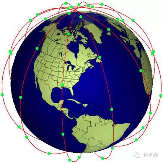 细说低轨道通信卫星（一）铱星的前世今生