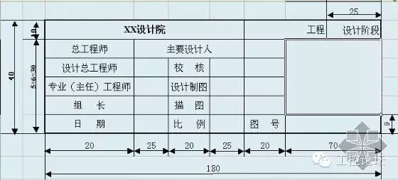 電氣識圖其實不難，只要掌握這些就妥了！的圖3