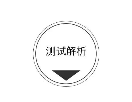 交不到女友怎麼辦  心理測試丨會有多少人對你一見鍾情？ 星座 第4張
