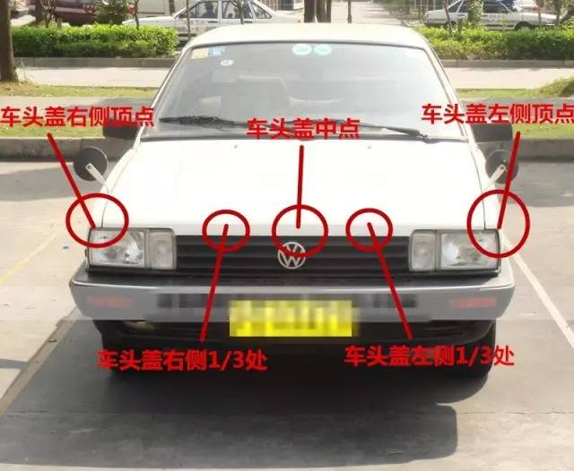 5,车头盖右侧顶点4,车头盖右侧1/3处3,车头盖中点2,车头盖左侧1/3处1