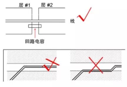 科普 | PCB制板基础知识的图1