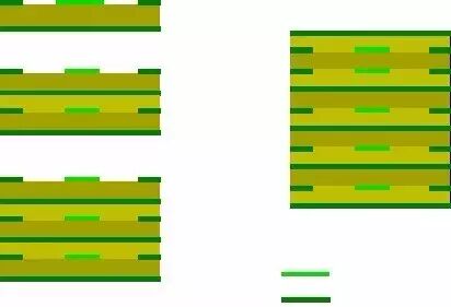 PCB设计经验之谈的图8