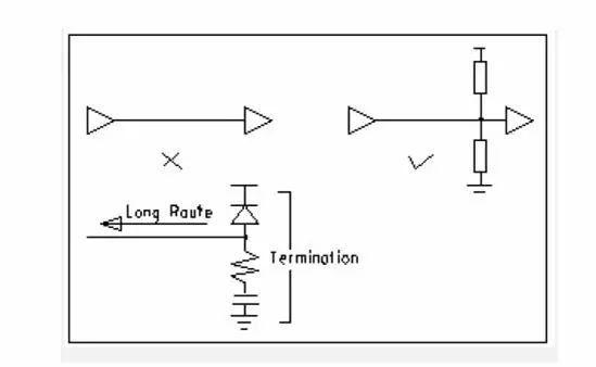 PCB设计经验之谈的图18