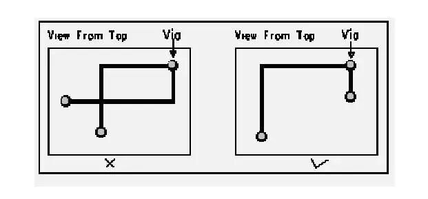 PCB设计经验之谈的图19