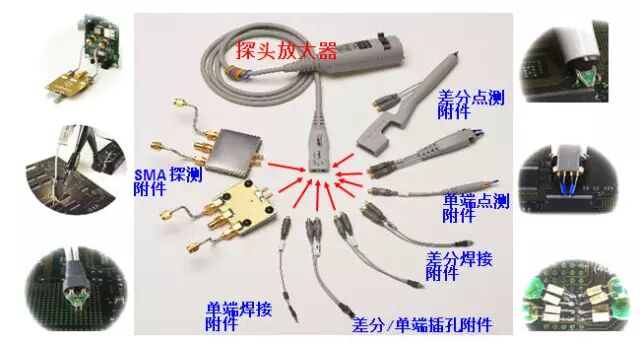干货 | 示波器探头各种作用及工作原理，你都理解清楚了吗？的图17