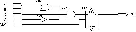 【知識分享】CPLD/FPGA 內部結構與原理的圖3