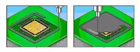 分析 | 元器件失效分析方法的图14