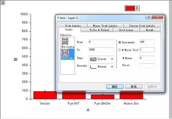 【材料课堂】Origin如何做截断图？的图7