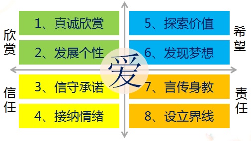 《给儿子》——这首诗感动了所有的人 《给儿子》——这首诗感动了所有的人