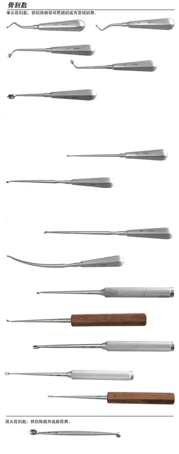 骨科用什么手术器械手术台如战场，骨科医生的十八般兵器盘点_https://www.jmylbn.com_新闻资讯_第13张