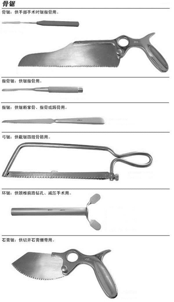 骨科用什么手术器械手术台如战场，骨科医生的十八般兵器盘点_https://www.jmylbn.com_新闻资讯_第9张