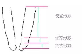 牙胶尖什么颜色​牙齿“晓”“技”｜最全根管治疗的标准步骤，以及细节把握_https://www.jmylbn.com_新闻资讯_第3张