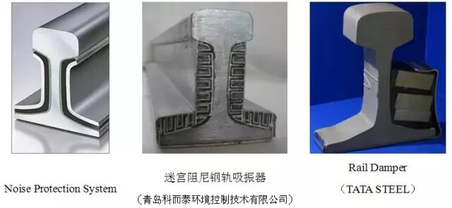 轨道交通减振措施（上）的图1