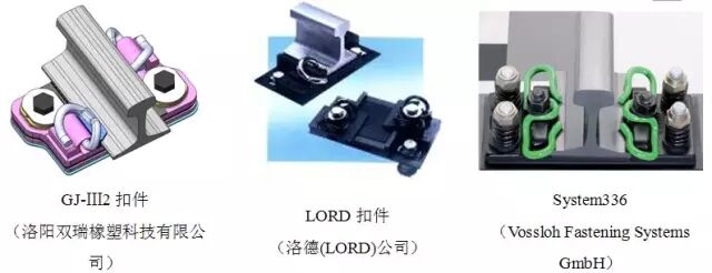 轨道交通减振措施（上）的图4