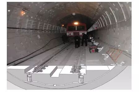 轨道交通减振措施（上）的图10