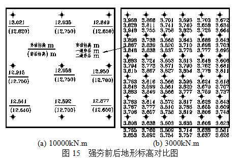 原始地貌标高图图片