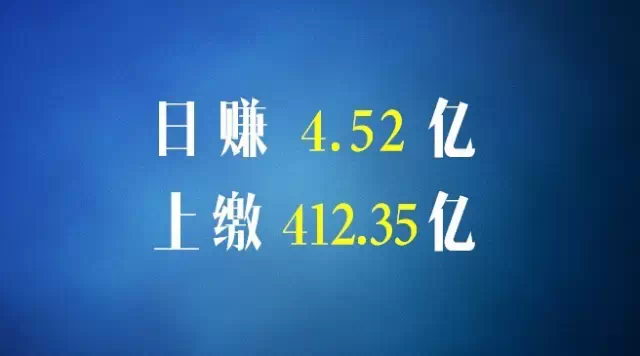 2014中国央企利润排行榜 烟草公司日赚4.52亿