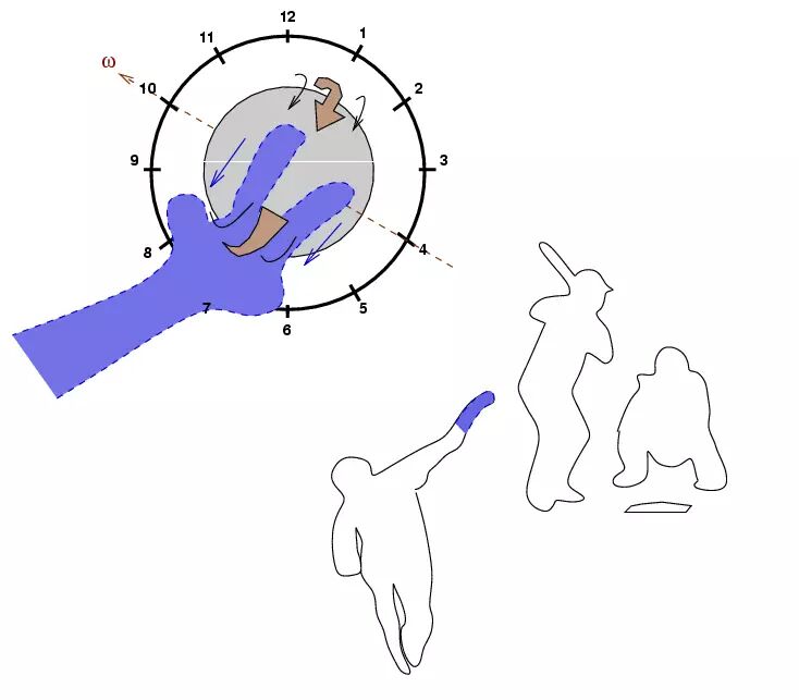 指叉球——二十世纪最后的魔球