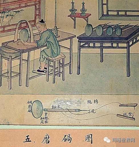 古代玉器制作流程 - 千年 - 一品雅韵玉雕工作室