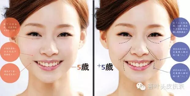 头皮一松！脸就垮！