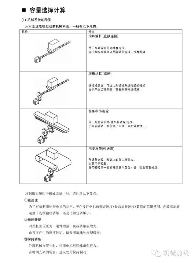 技术 伺服电机选型计算资料 希望对大家有用