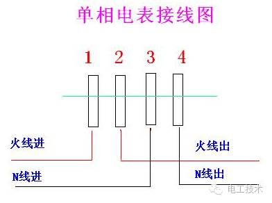 电能表错接线的主要原因是什么？的图1