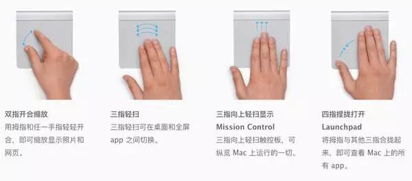 第一次使用 Mac 的纯小白应该了解哪些东西？