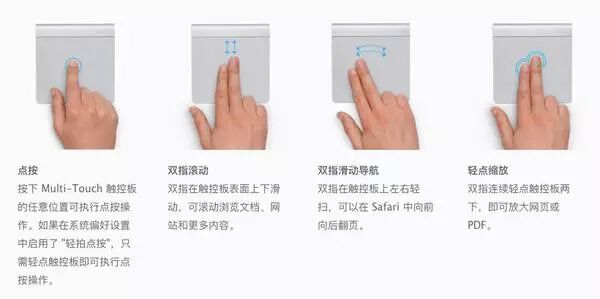 第一次使用 Mac 的纯小白应该了解哪些东西？