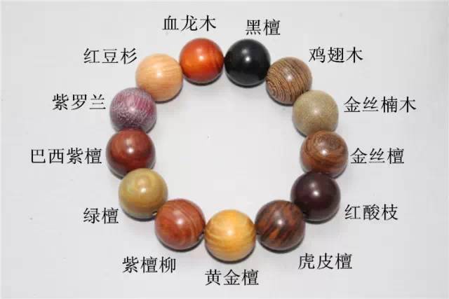 手戴佛珠手链可以使一个人信仰,修养,风格和爱好得到外化,亦相信手戴