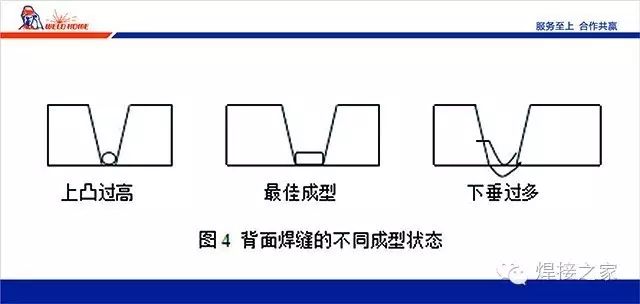 陶瓷衬垫焊接方法图片