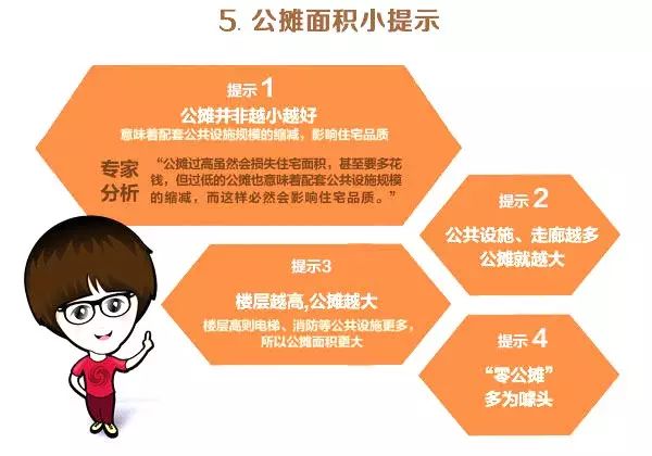 70平米房子裝修_100平米房子裝修設計圖_62平米左右的房子裝修