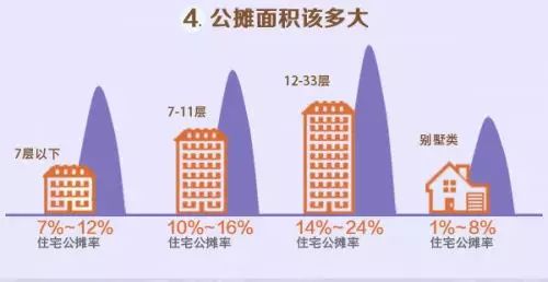 62平米左右的房子裝修_70平米房子裝修_100平米房子裝修設計圖