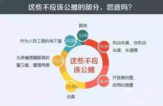 70平米房子裝修_100平米房子裝修設計圖_62平米左右的房子裝修