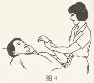 被动的康复有哪些【康复知识】治疗师入门必备知识——被动运动（详解）_https://www.jmylbn.com_新闻资讯_第13张