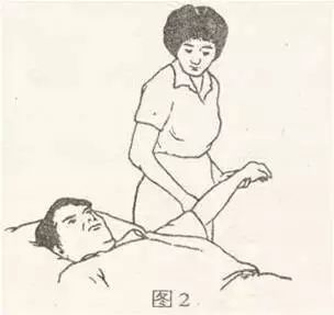 被动的康复有哪些【康复知识】治疗师入门必备知识——被动运动（详解）_https://www.jmylbn.com_新闻资讯_第7张