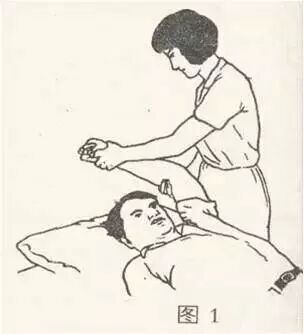 被动的康复有哪些【康复知识】治疗师入门必备知识——被动运动（详解）_https://www.jmylbn.com_新闻资讯_第4张