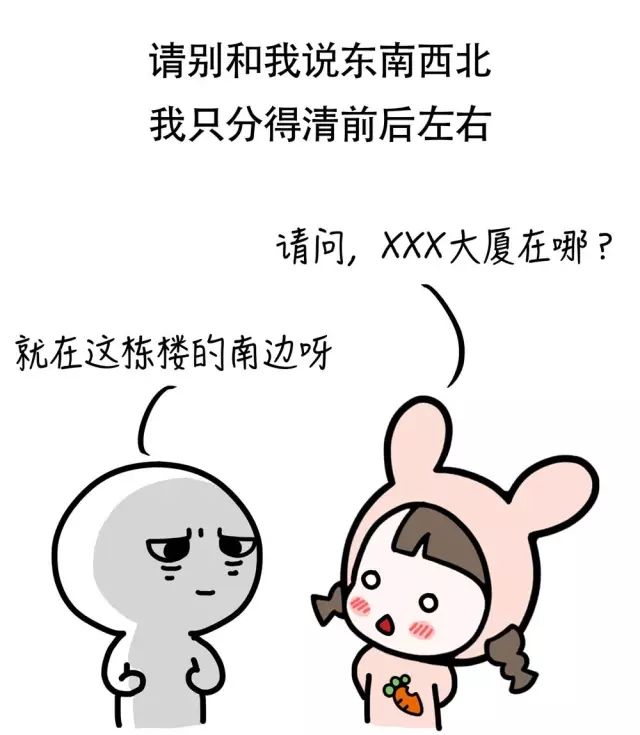 我是路痴难道就不能去美国了吗