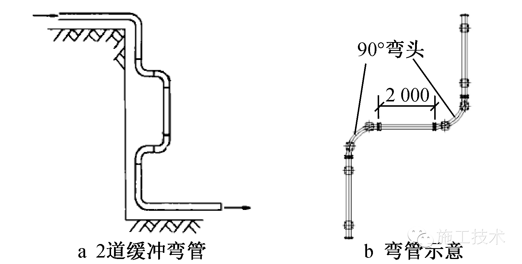 施工技术丨上海世贸深坑酒店,混凝土怎样向下超深输送才不坑?